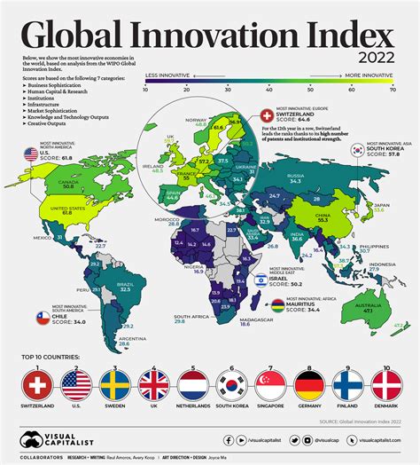 what country uses smart cards|8 Countries With The Most Innovative Digital ID Systems.